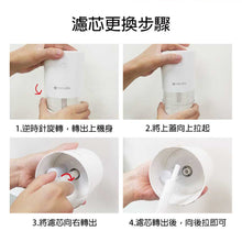 Load image into Gallery viewer, The Loel - 加濕器替換棉芯 (適用於HF-01) Humidifier Replacement Cotton Core (suitable for HF-01) (5pcs)
